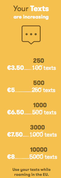 What's changing - Texts